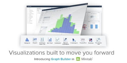 Minitab Graph Builder