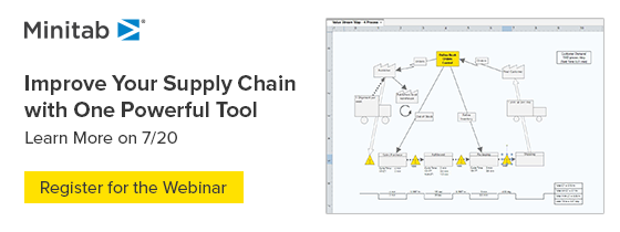 Webinar image showing a Value Stream Map